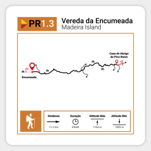 Madeira Island PR1.3 VEREDA DA ENCUMEADA trail map Sticker